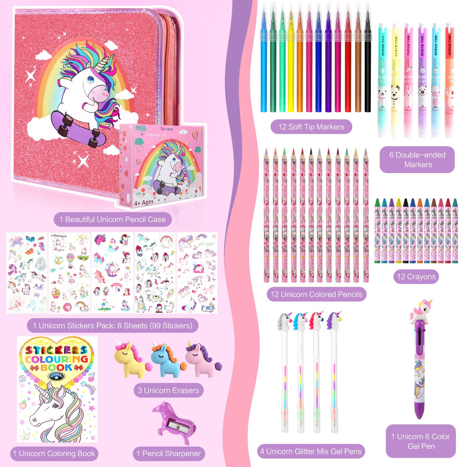 CozyJoyz Unicorn Washable Markers set colors showcase vibrant lineup for creative play.