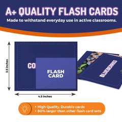 CreateFun desserts flash cards introduce treats while building vocabulary and discussion prompts.