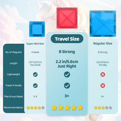 Crenova mini magnetic tiles with BPA-free plastic and safe rounded corners.
