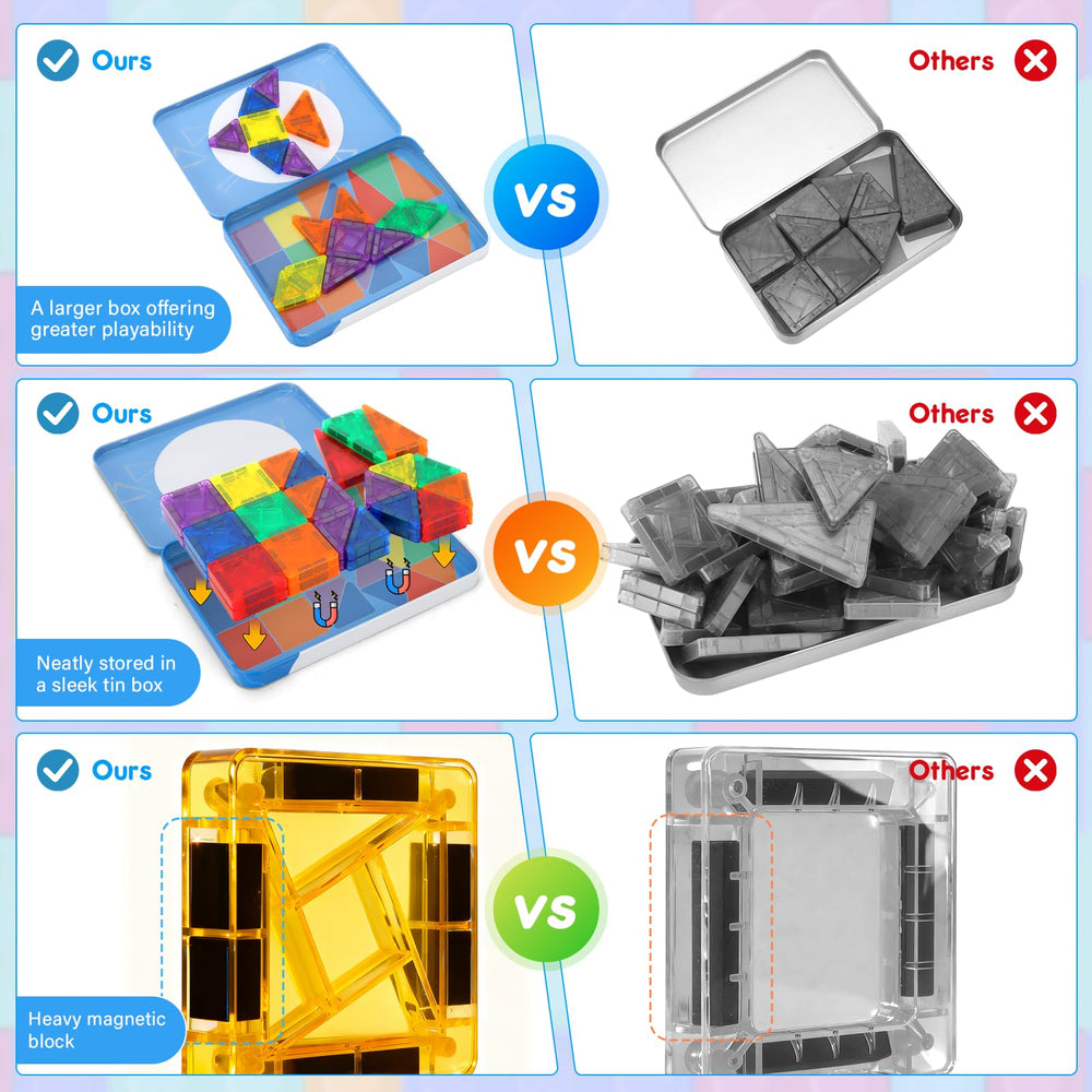 CS COSDDI right and long triangles enable endless on-the-go construction.