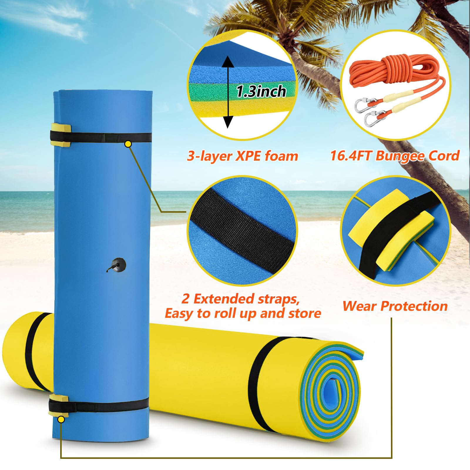 Bright safety color yellow-green-blue visible from shore