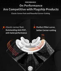 Honeycomb 2nd Gen core texture enhances stability during fast turns.
