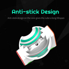 CuberShop MGCSQ1 anti-stick design prevents snagging during fast turns