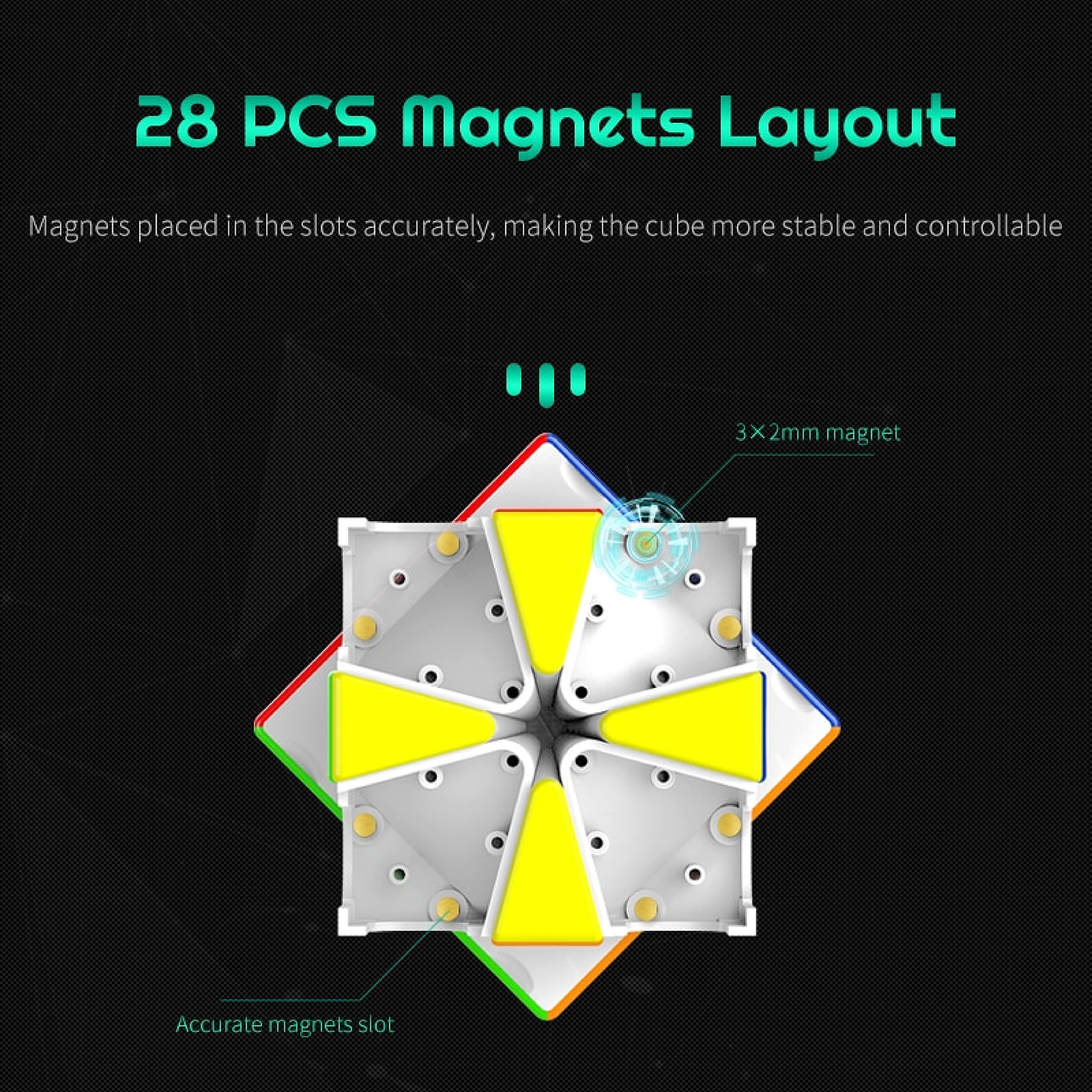 CuberShop MGCSQ1 replaceable black pieces offer customization