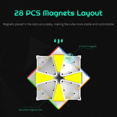 CuberShop MGCSQ1 replaceable black pieces offer customization