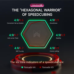 CuberShop QY X Man Tornado V4 M Flagship smooth turning in fast solves