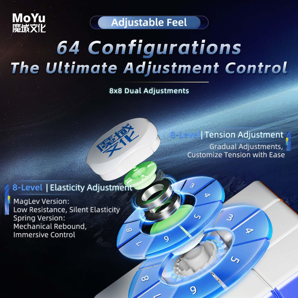 WeiLong V11 UV-coated surface for shine and scratch resistance