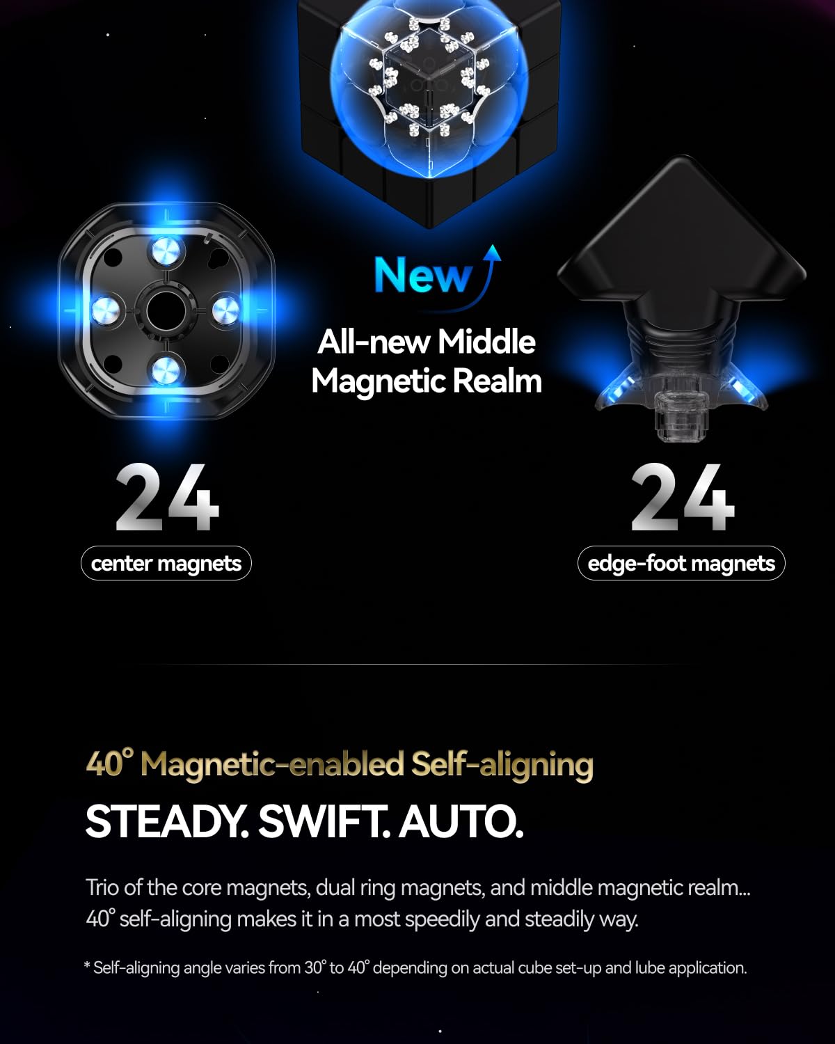 Cuberspeed GAN16 MagLev center skirts improve grip and controllable feel.