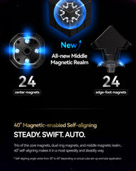 Cuberspeed GAN16 MagLev center skirts improve grip and controllable feel.
