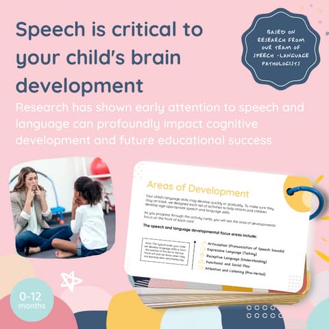Curious Baby Speech Cards 05 inspires responsive communication during meal times
