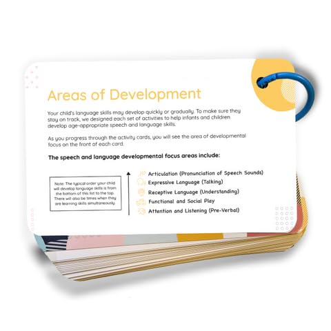 Curious Baby Speech Cards 07 provides milestone insights for parents over the first three years