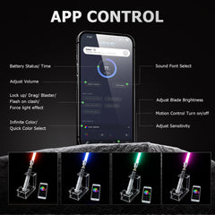 CVCBSER easy-accessible components for quick charging and repairs.