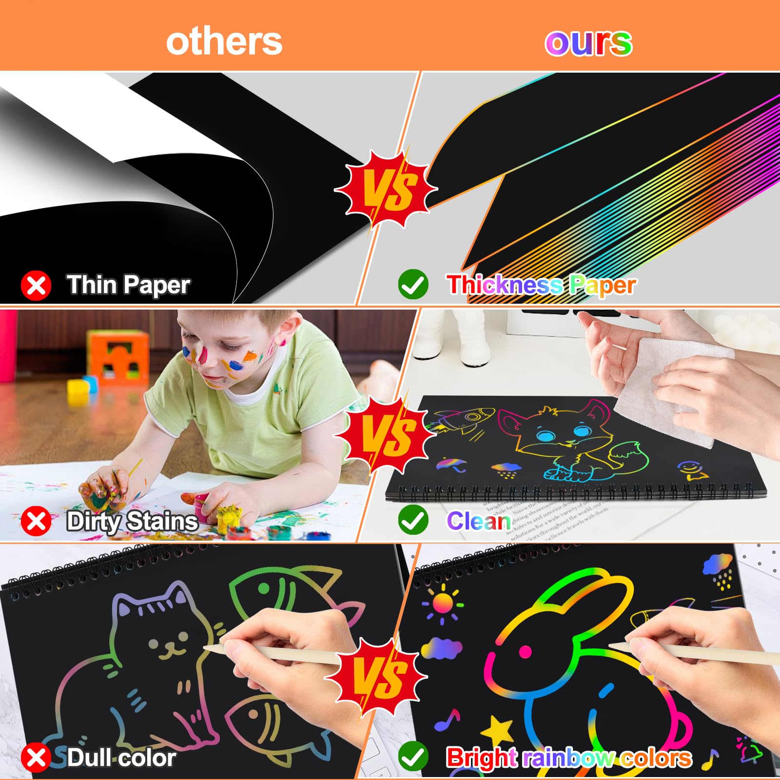 Cvvdycago drawing stencils help kids create neat shapes with ease.