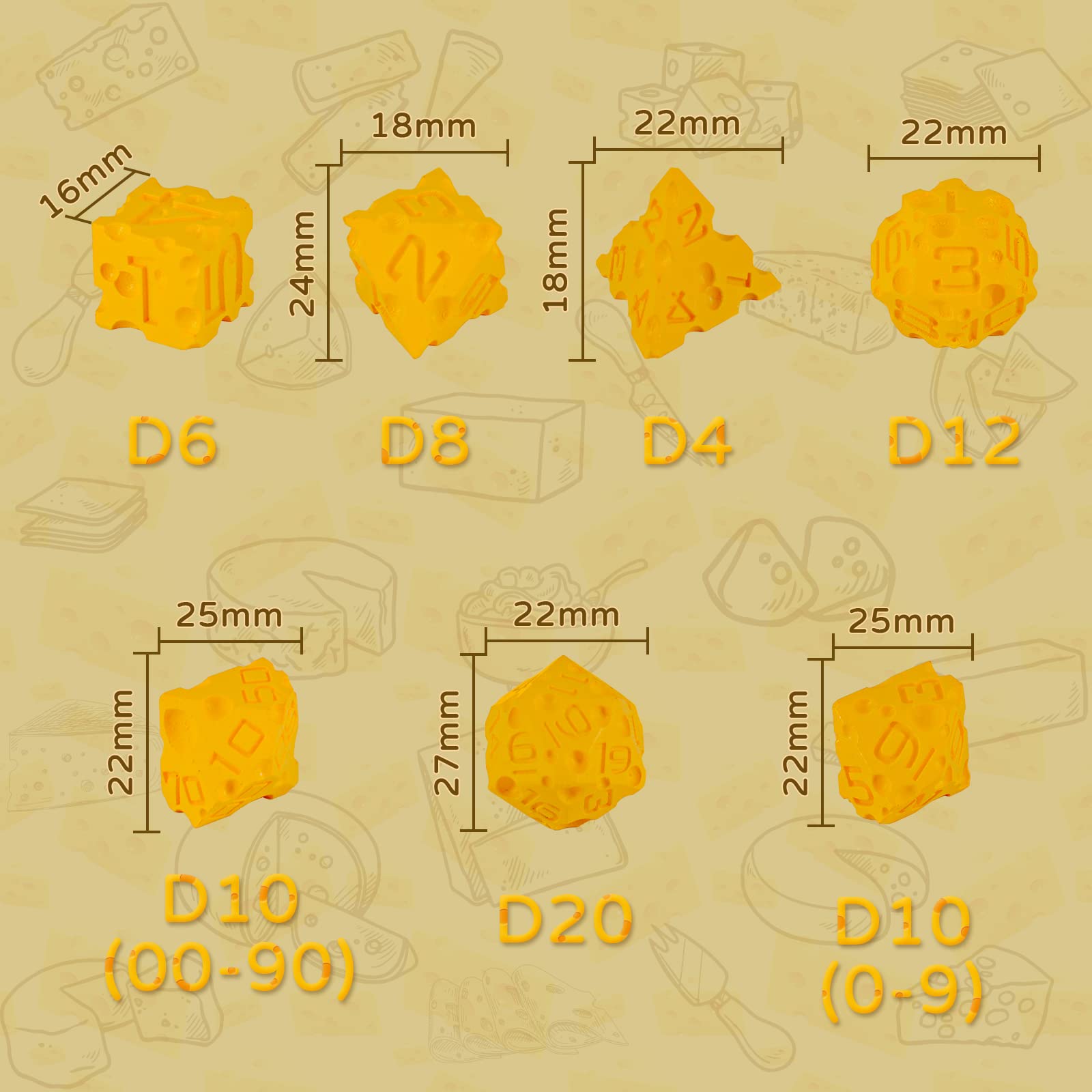 CZYY Cheese Dice D6 close-up with compact form ideal for quick table action.