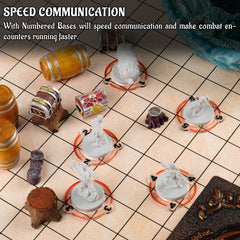 CZYY ring 4 enhances combat communication by labeling targets clearly