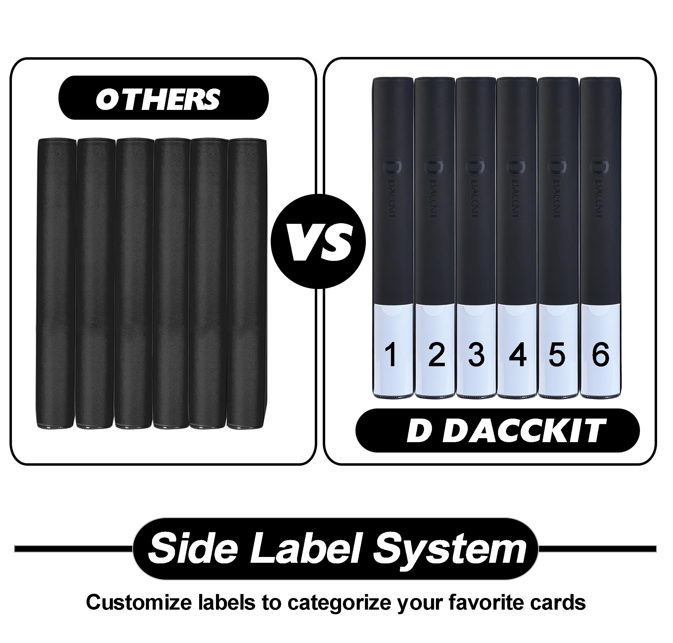D DACCKIT's padded rigid covers add durability and comfortable handling.