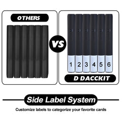 D DACCKIT's padded rigid covers add durability and comfortable handling.