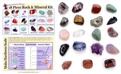 Dancing Bear Mohs hardness chart for comparing mineral durability.