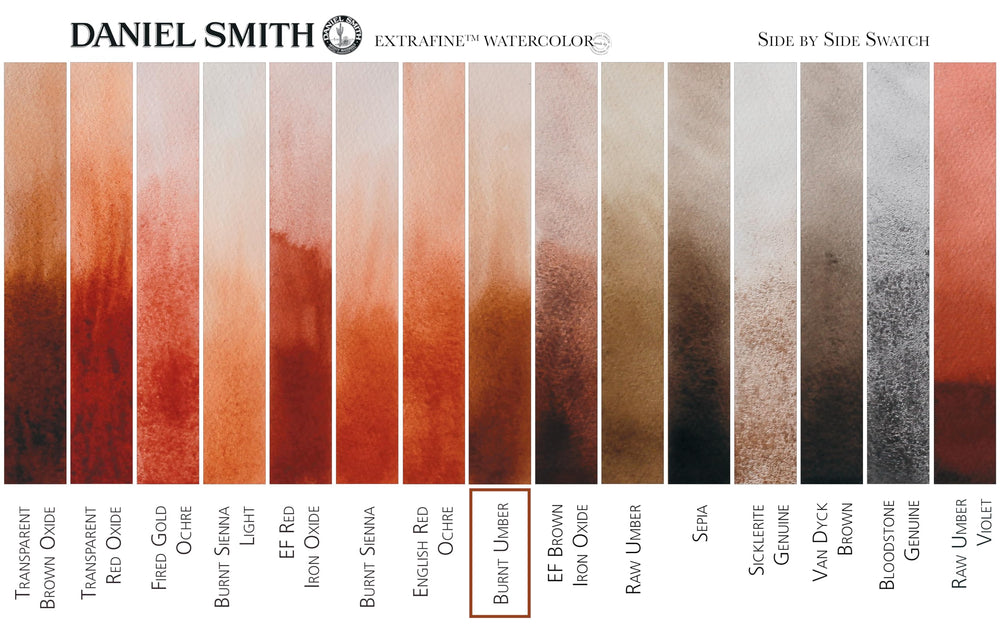 DANIEL SMITH brand logo indicating premium watercolor supplies