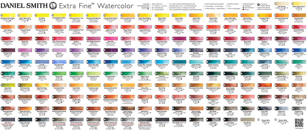 DANIEL SMITH Burnt Umber on paper displaying warm tonal range