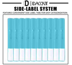 D DACCKIT premium zipper secures cards when stored