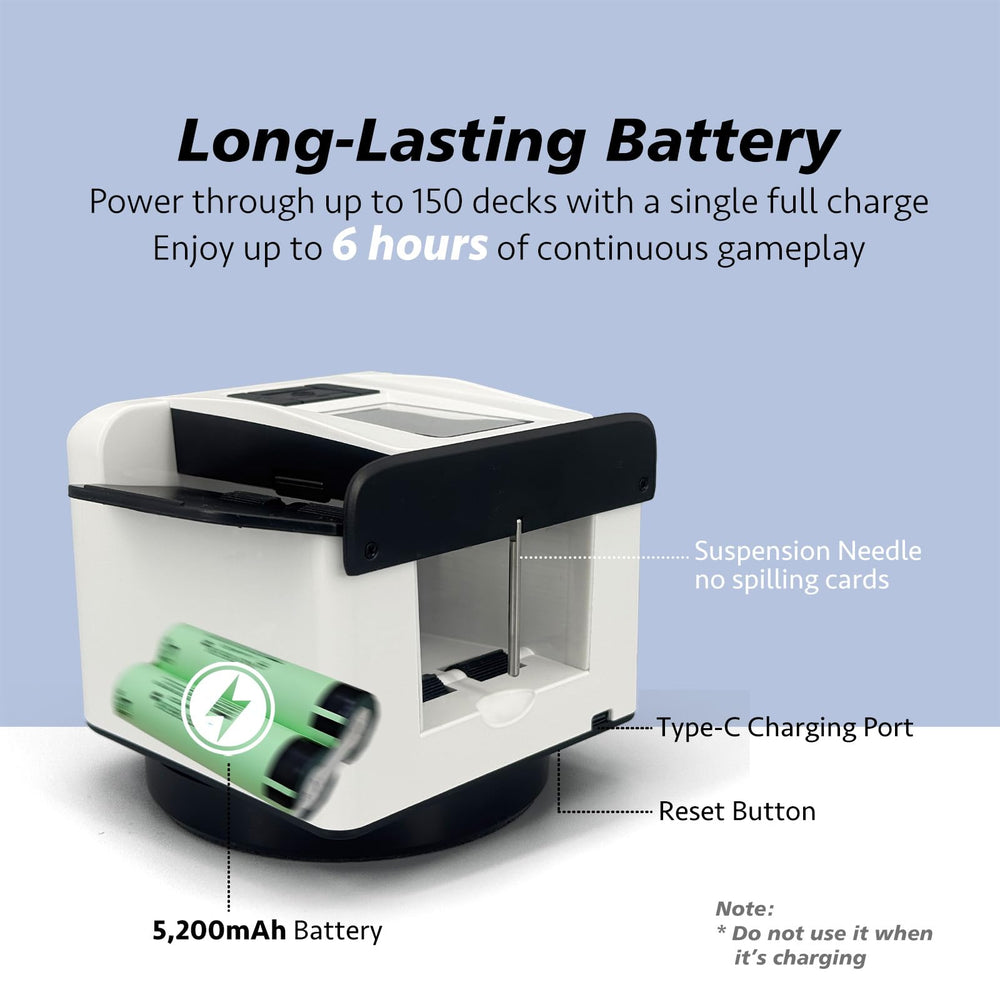Dealtron 5200mAh rechargeable battery powers long sessions