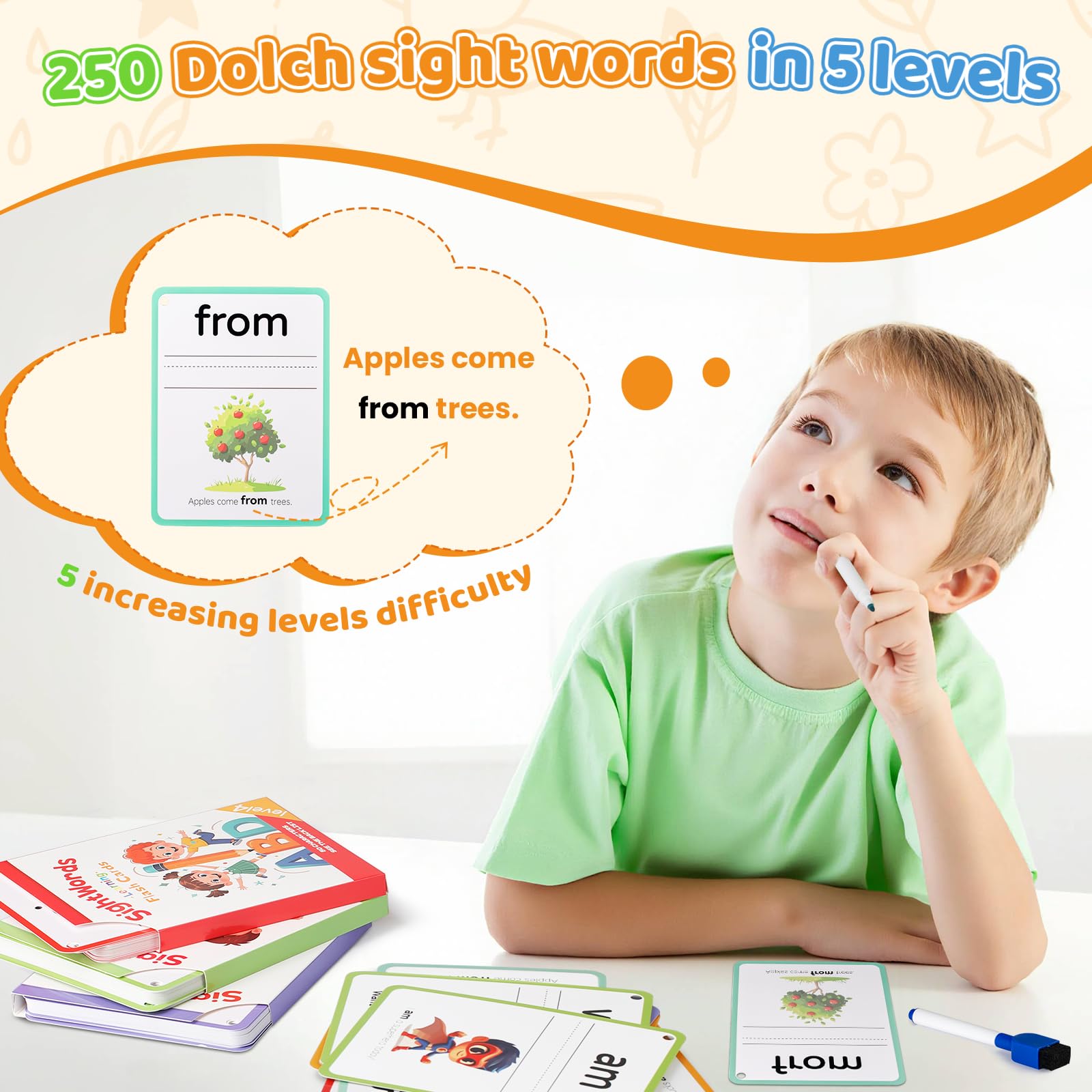 Five colored whiteboard pens included for interactive writing and spelling