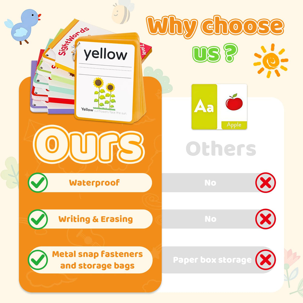 Colorful illustrated flash cards with examples to aid memory through visuals