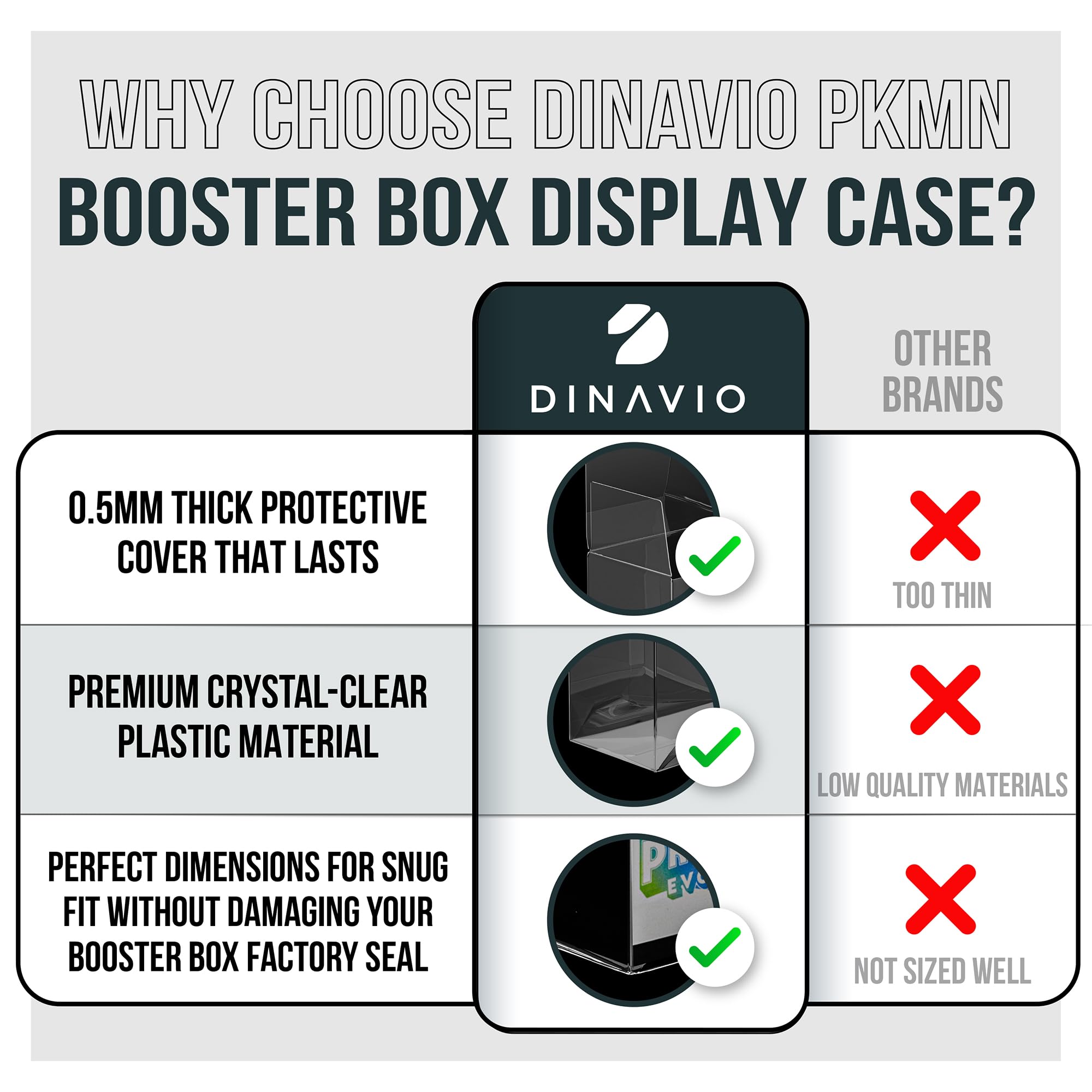 Easy-assembly flat protectors simplify storage and presentation.
