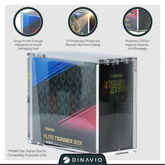 Ultra thick 8mm and 5mm acrylic protect Dinavio Crafthouse ETBs from dust