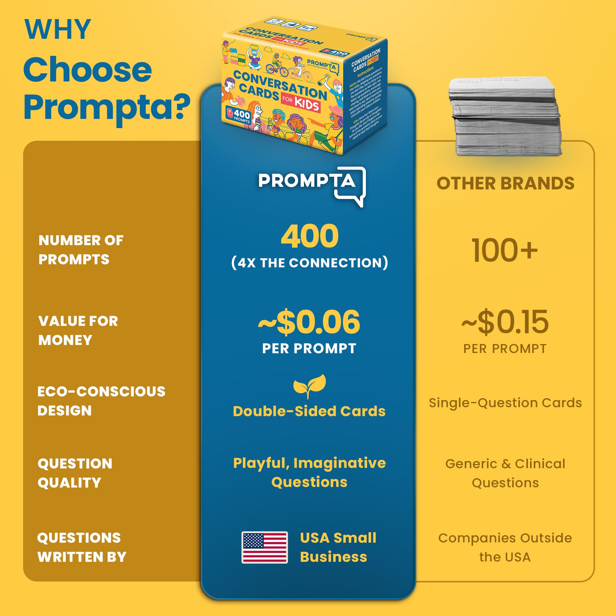 Discussables 400 cards compact travel case highlighting portability.