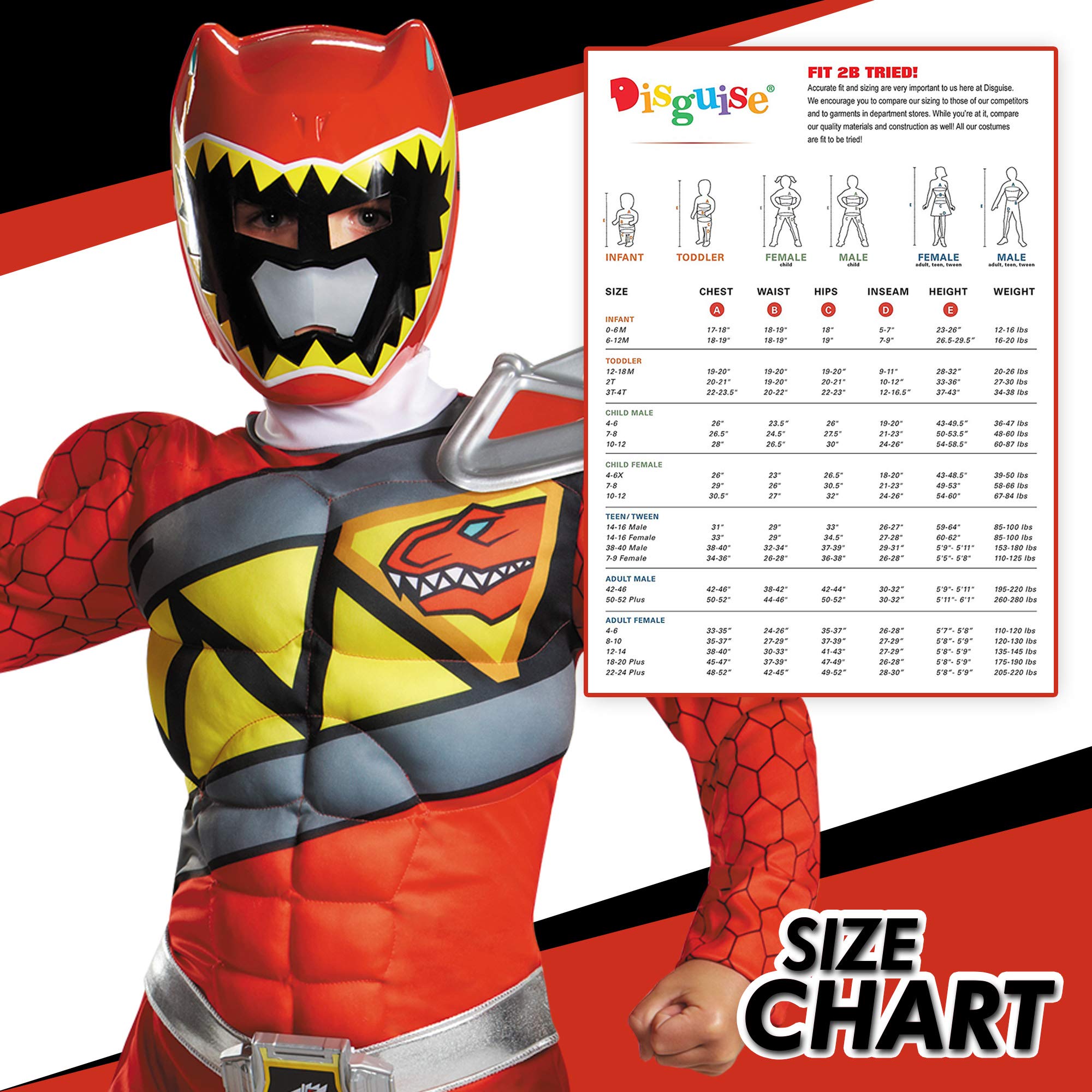 Disguise Dino Charge shoulder piece detail enhances authentic look and mobility