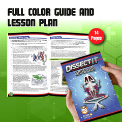 Open kit contents displayed, highlighting study materials and learning aids from Dissect It Kit