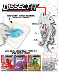 Dissect-It Piranha instructions guide learners through anatomy step by step.