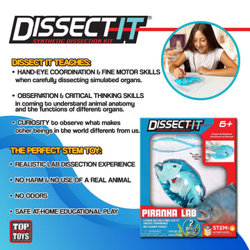 Dissect-It Piranha shows organs highlighted for biology exploration.