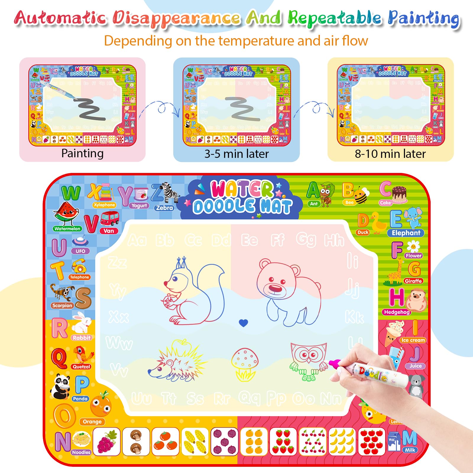 Diteryy Water Doodle Mat is easy to clean after active play.