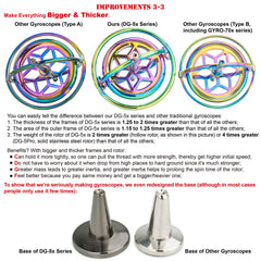 DjuiinoStar DG-5PRO-01 on desk for easy office amusement