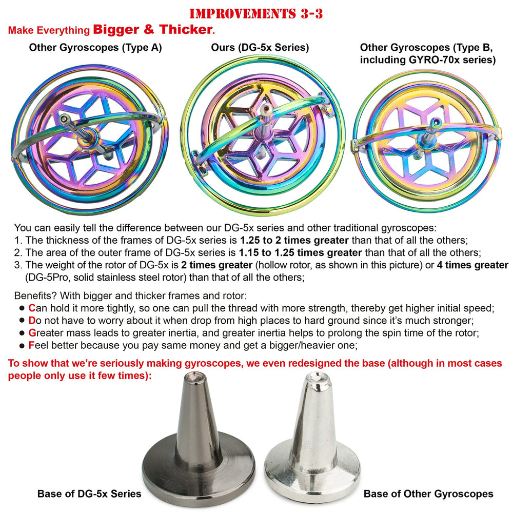DjuiinoStar DG5PROLite-03 top view torque indicates grip-friendly design