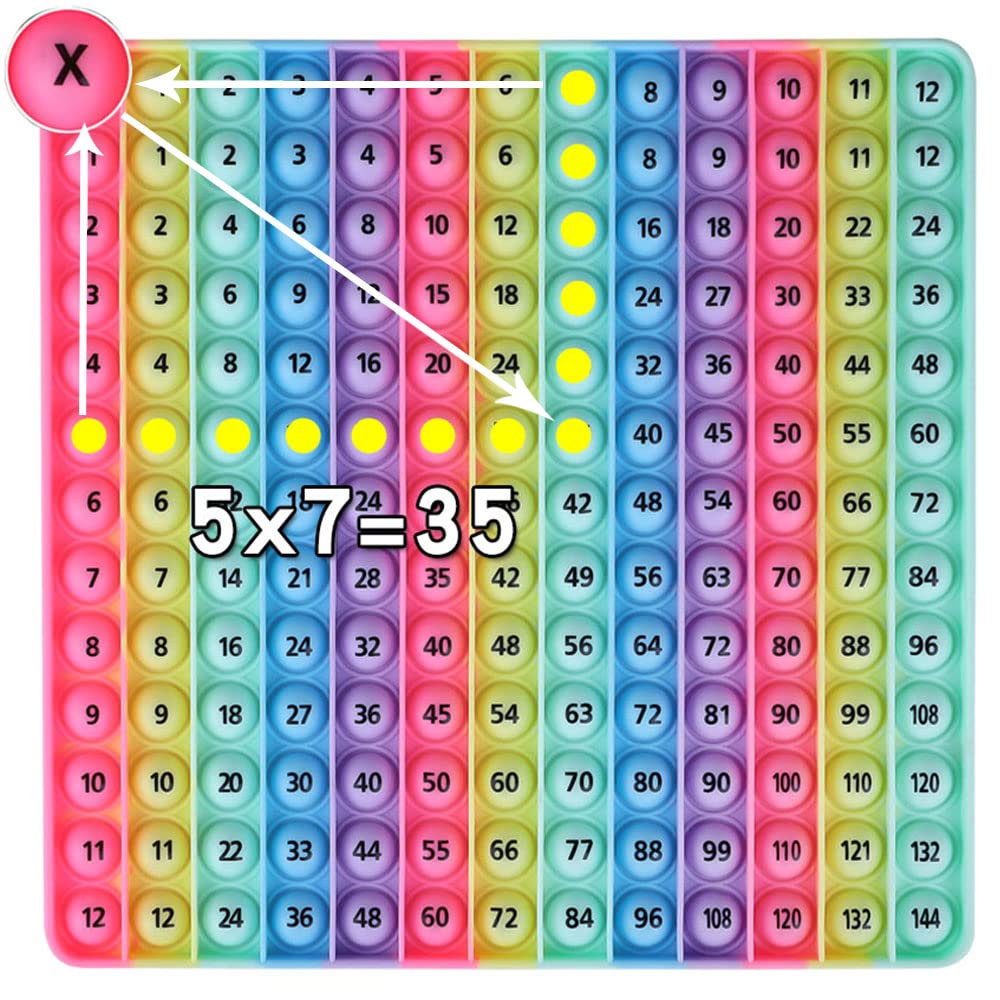 DK-SIMINA 12x12 multiplication game in full view for engaging learning