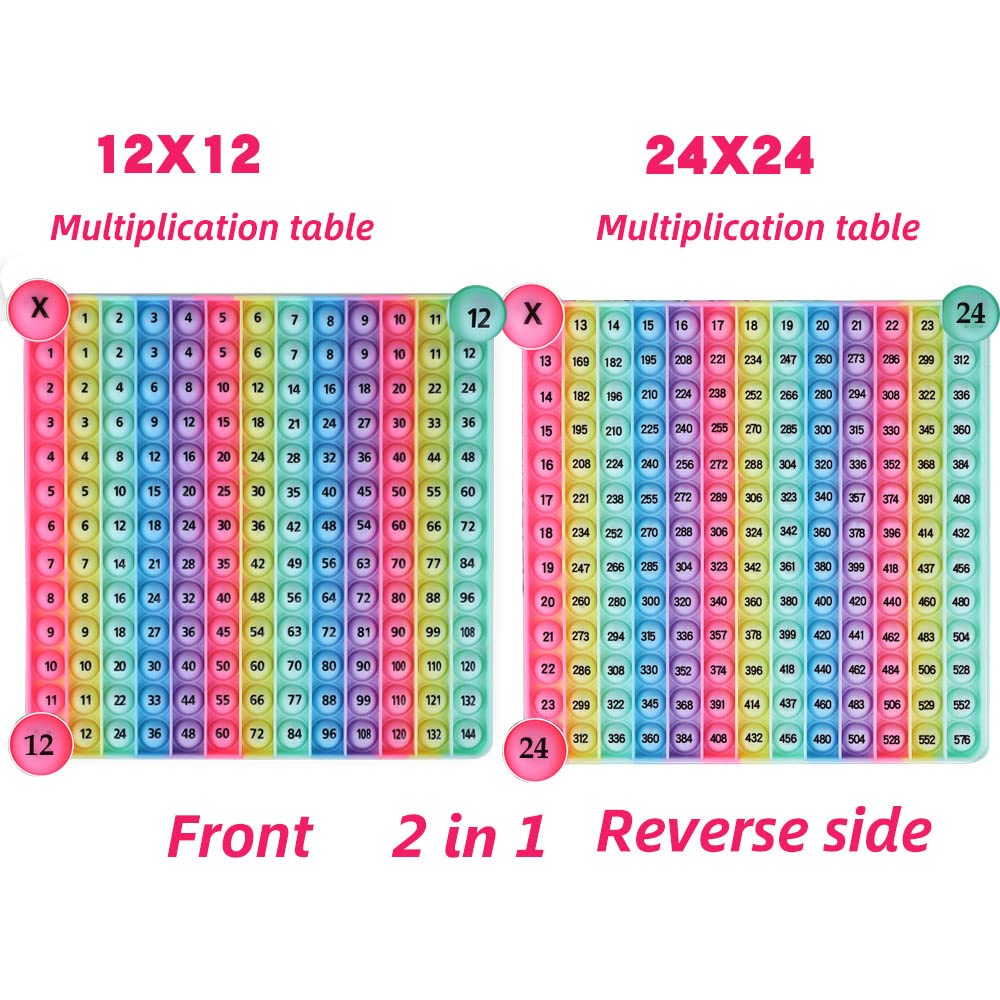 DK-SIMINA back view showing 12x24 charts for extended multiplication.