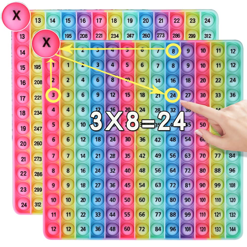 DK-SIMINA front view of double-sided multiplication table for 12x12 practice.