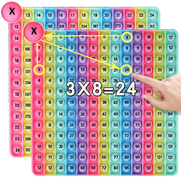 DK-SIMINA front view of double-sided multiplication table for 12x12 practice.