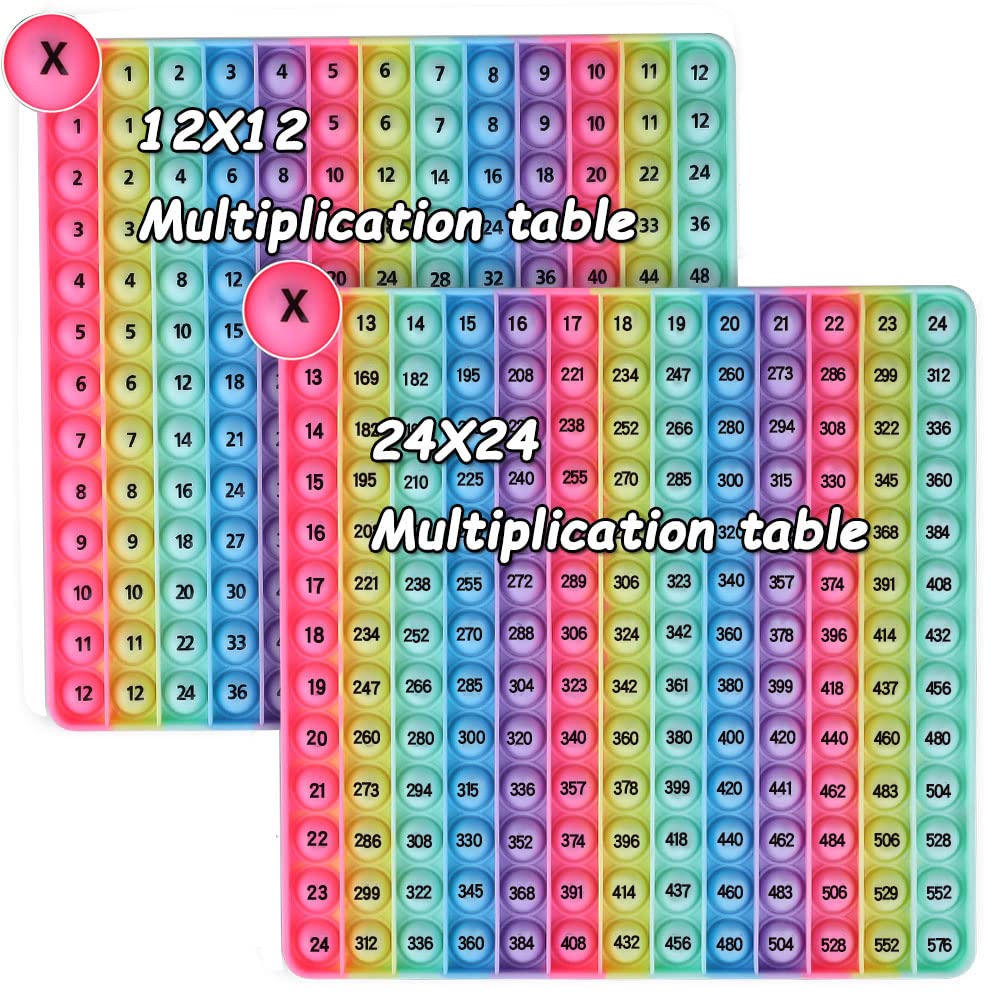 Packaging and dimensions of DK-SIMINA multiplication table toy for classroom use.