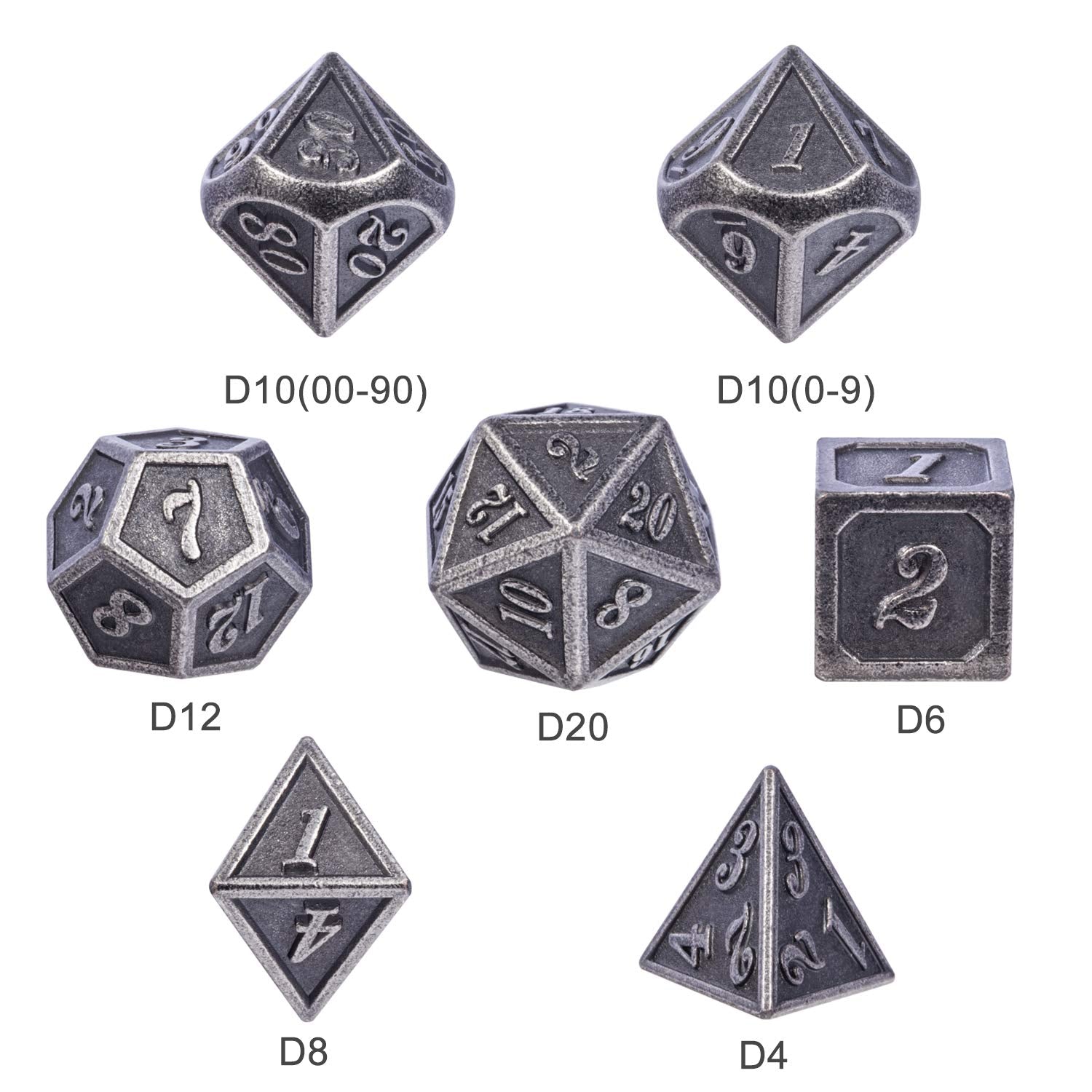 DnDnD D4 closeup with clear Faces for easy reading