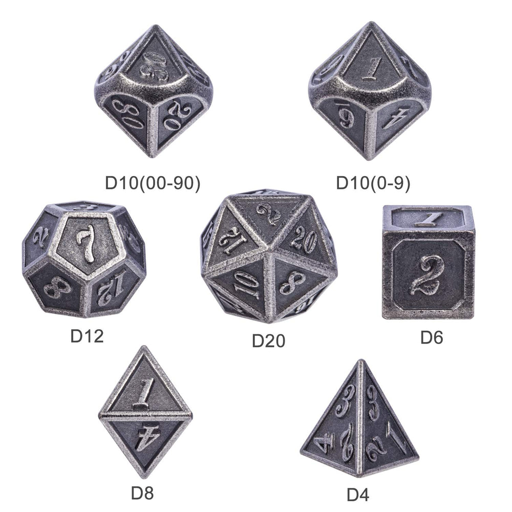 DnDnD D4 closeup with clear Faces for easy reading
