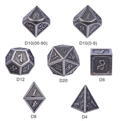 DnDnD D4 closeup with clear Faces for easy reading