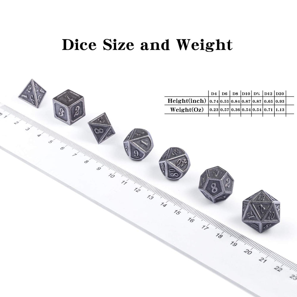 DnDnD D8 closeup with smooth edges for comfortable rolling