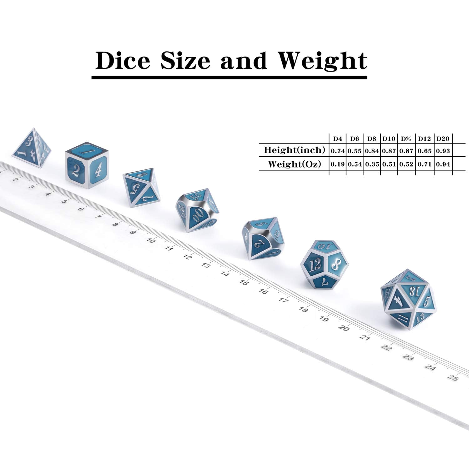 DNDND blue glow D12 die stands out on dark maps.