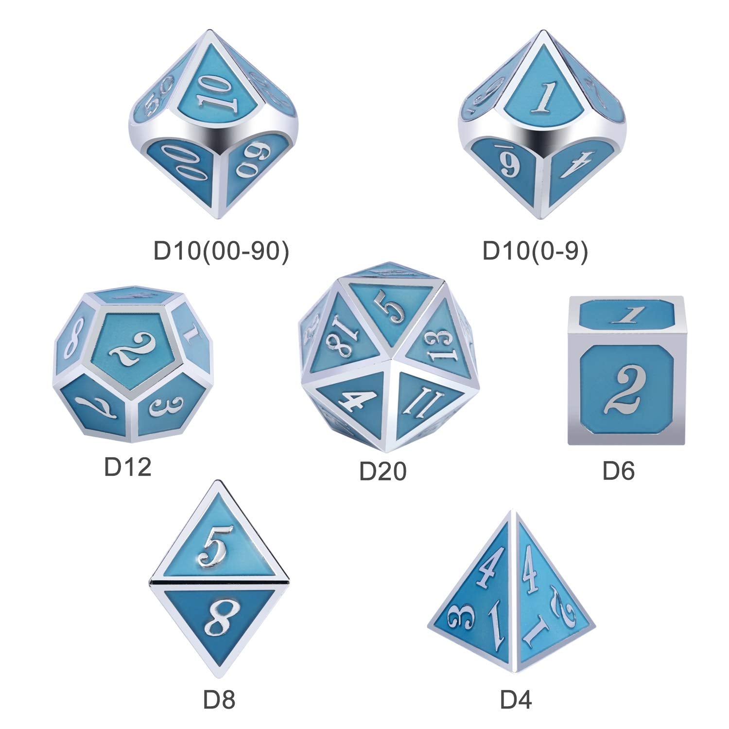 DNDND blue glow D8 die offers comfortable grip and precision.
