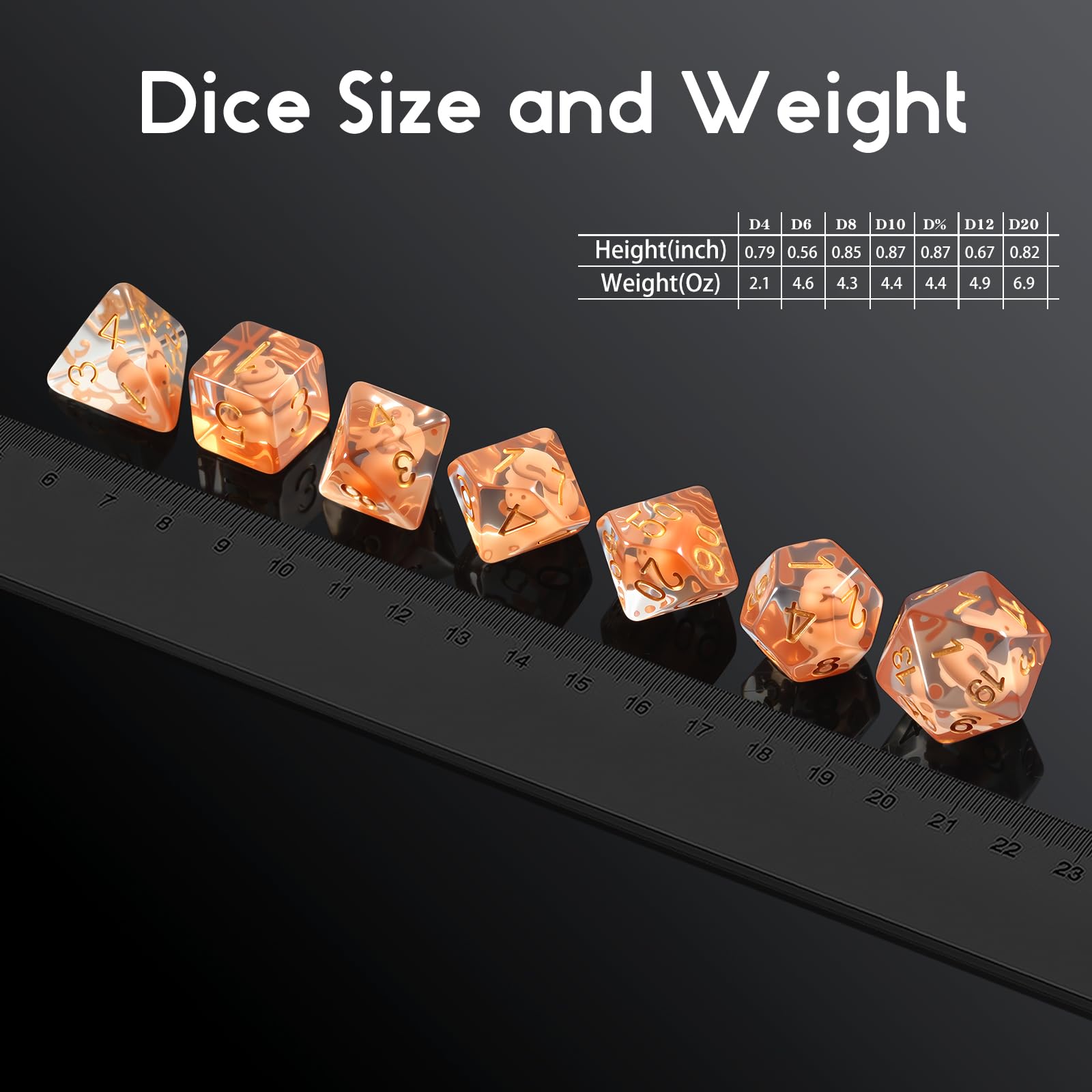 DNDND Capybara Dpercent inside dice provide clear percentile results for planning.